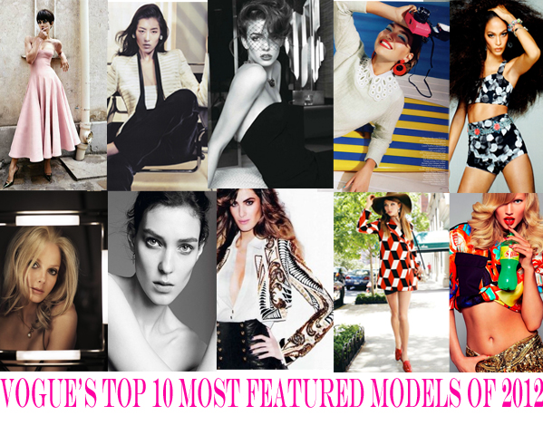 Vogue Top10